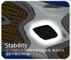 KASON 3D STABILIZER