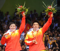Jing DU/Yang YU - CHN ЇŮpxֶ/