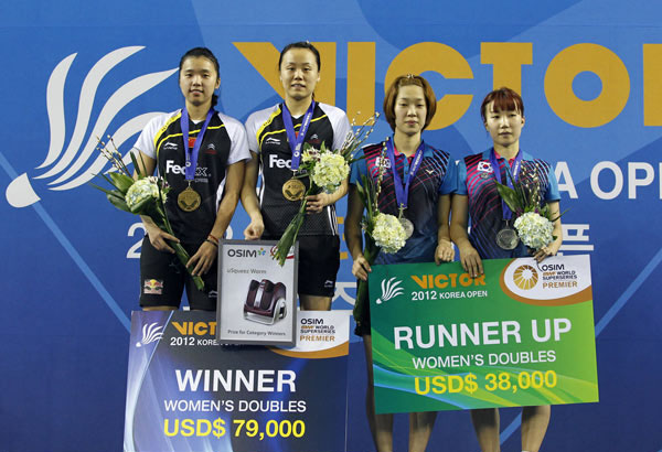 Qing Tian/ Yunlei Zhao - CHN ЇŮpx/w|