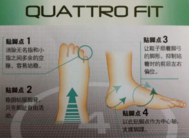 N_ЬΣQuattro Fit