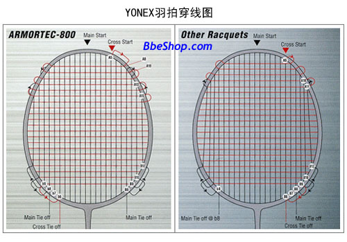 YONEXëĴDӢİ棩