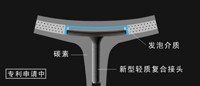 YONEX̓(ni)Tν^
