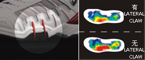 YONEX˹ëЬLATERAL CLAW֧΂צYOӋ