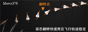 YONEX--ѸٷDwз