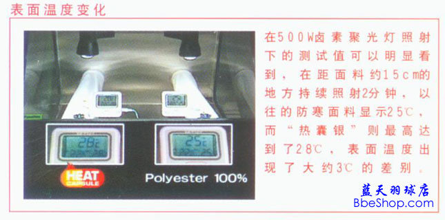 YONEXbõ؄e|--yЧ̫ꖹеļt⾀ͬr߀ڷbwS֮gͱп΢ҿԌļtD