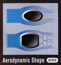 YONEX AEROLʽwĿOӋ